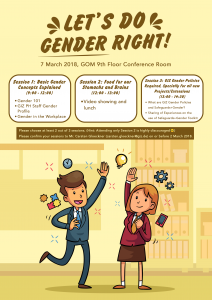 Poster of Gender Activity