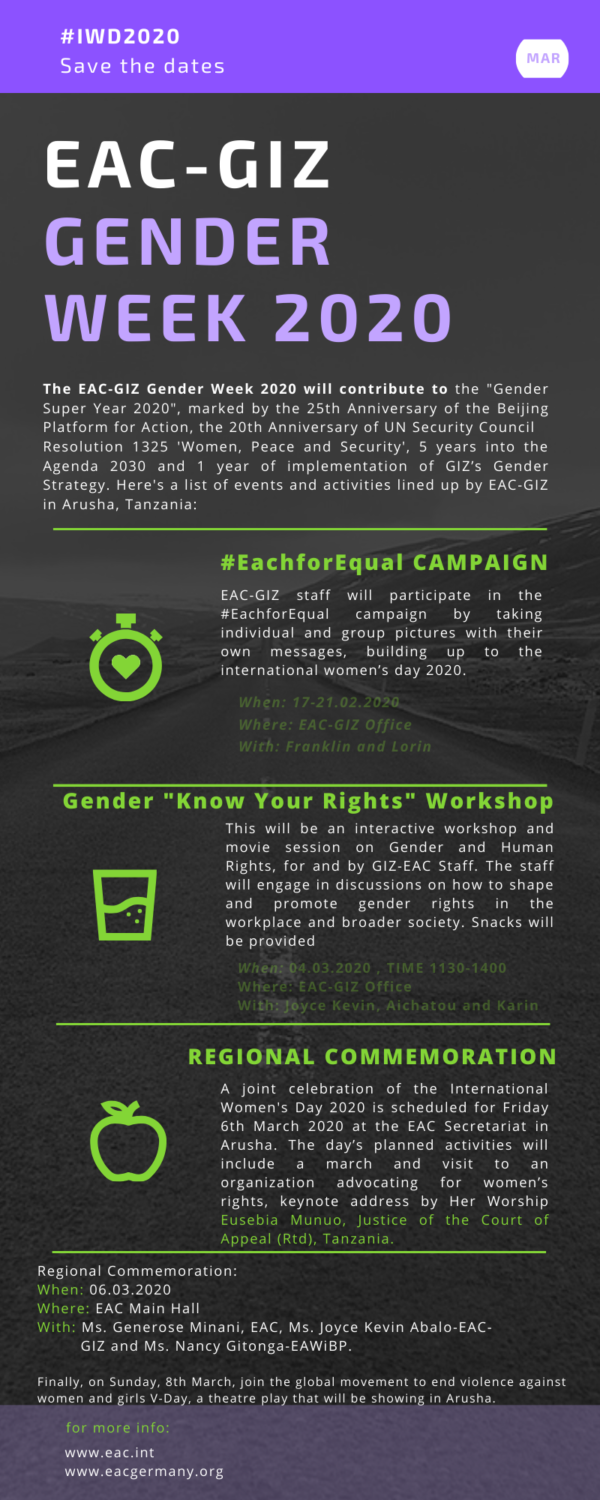 Gender “get To Know Your Rights” Workshop Giz Gender 